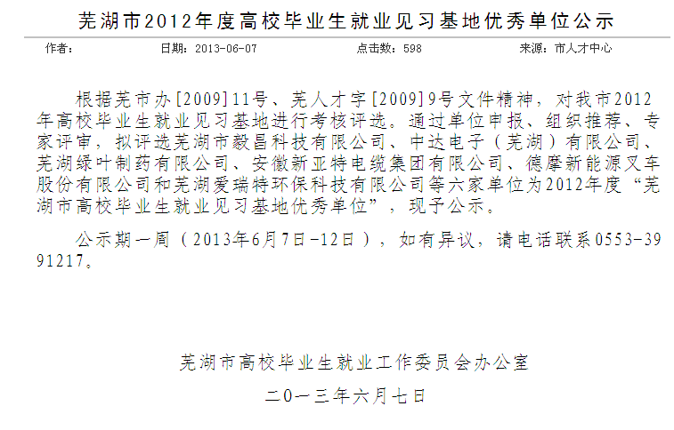 熱烈祝賀我司榮獲“2012年度就業(yè)見習(xí)基地優(yōu)秀單位”稱號(hào)！